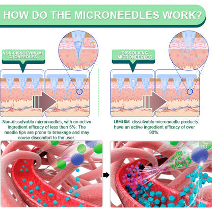 【Last Day Promotion 80% OFF🔥】LBNLBN™ NIDDK-Tirzepatide Slimming & health NANO MICRONEEDLE PATCH🇺🇸👨‍⚕️（Zero Pain, 24/7 Release | Lose 20lbs FAST | 90% Sugar Drop | ）🔥🎁