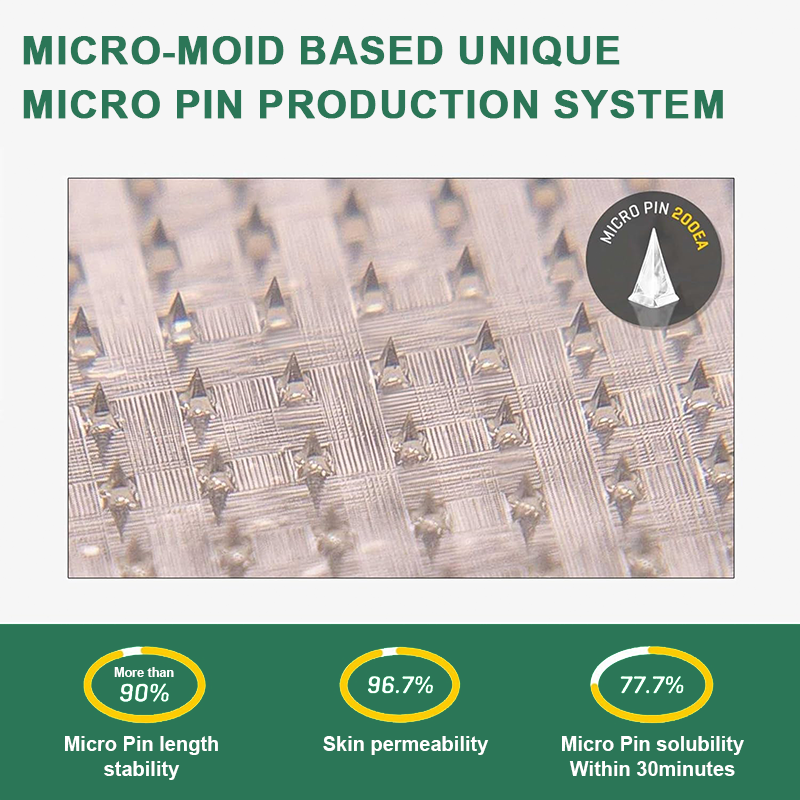 【Last Day Promotion 80% OFF🔥】LBNLBN™ NIDDK-Tirzepatide Slimming & health NANO MICRONEEDLE PATCH🇺🇸👨‍⚕️（Zero Pain, 24/7 Release | Lose 20lbs FAST | 90% Sugar Drop | ）🔥🎁