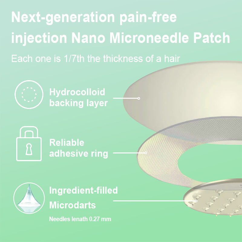 【Last Day Promotion 80% OFF🔥】LBNLBN™ NIDDK-Tirzepatide Slimming & health NANO MICRONEEDLE PATCH🇺🇸👨‍⚕️（Zero Pain, 24/7 Release | Lose 20lbs FAST | 90% Sugar Drop | ）🔥🎁