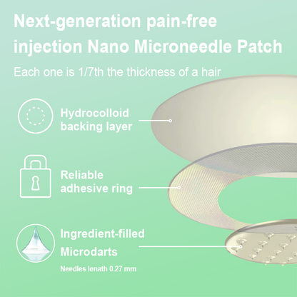 【Last Day Promotion 80% OFF🔥】LBNLBN™ NIDDK-Tirzepatide Slimming & health NANO MICRONEEDLE PATCH🇺🇸👨‍⚕️（Zero Pain, 24/7 Release | Lose 20lbs FAST | 90% Sugar Drop | ）🔥🎁