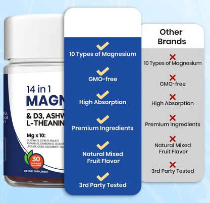 14-in-1 Magnesium Gummies – with Ashwagandha, L-Theanine, Vitamin D3 & Zinc