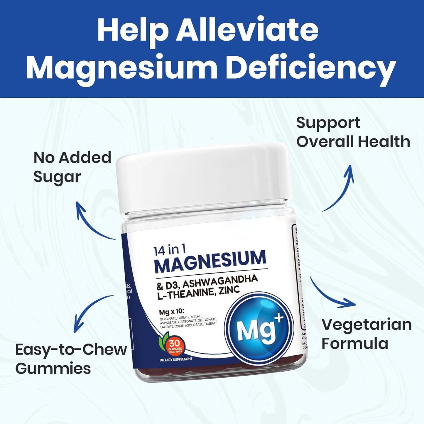 14-in-1 Magnesium Gummies – with Ashwagandha, L-Theanine, Vitamin D3 & Zinc