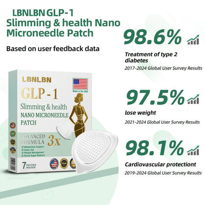 【Last Day Promotion 80% OFF🔥】LBNLBN™ NIDDK-Tirzepatide Slimming & health NANO MICRONEEDLE PATCH🇺🇸👨‍⚕️（Zero Pain, 24/7 Release | Lose 20lbs FAST | 90% Sugar Drop | ）🔥🎁