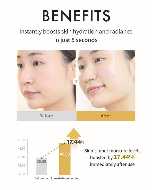 REJURA Dual Effect Ampoule, DOT DUAL c-PDRN - Rejuvenating Face Serum for Radient Glass Skin, Wrinkle and Fine Line Treatment, Firming, and Deep Hydration, Korean Skincare